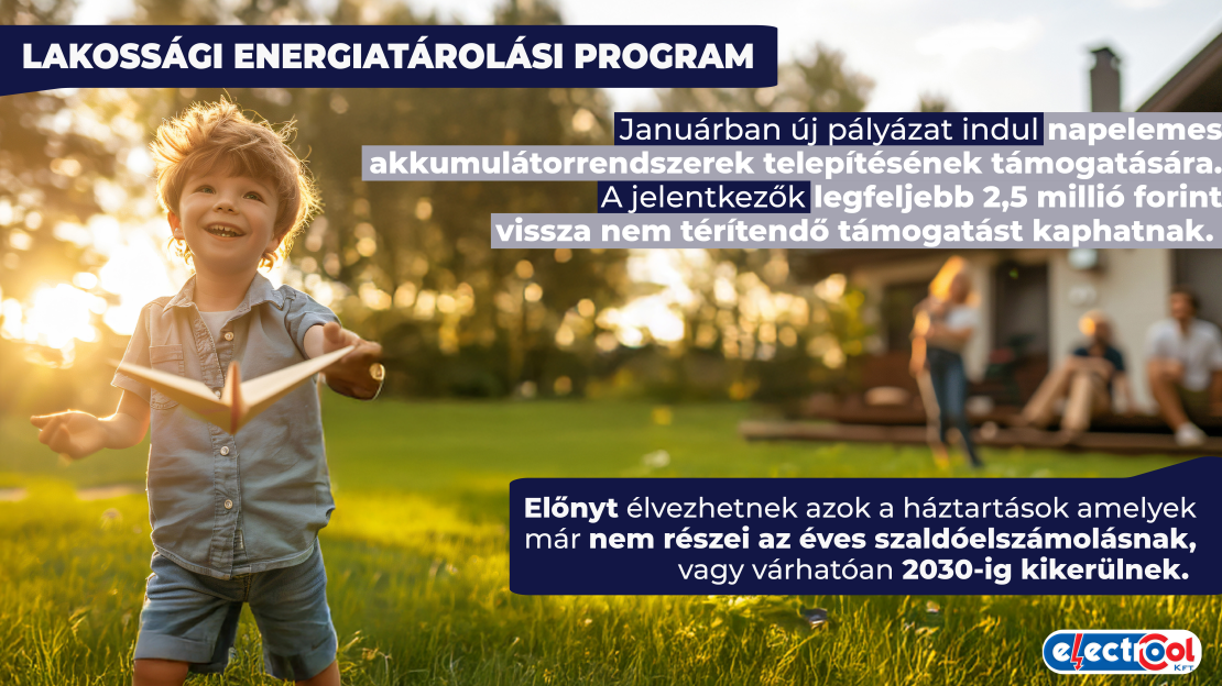 Napelemes Pályázat December borító